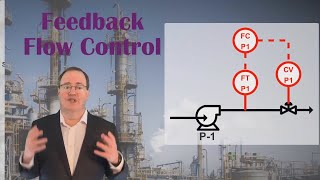 Instrumentation  Process Control System Design Enhanced Audio [upl. by Corydon]