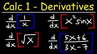 Calculus 1  Derivatives [upl. by Brandise]