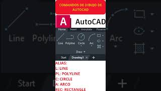 COMANDOS DE DIBUJO DE AUTOCAD [upl. by Hugon]