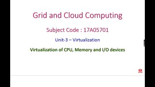 Virtualization of CPU Memory and IO Devices  GCC  Unit III  Virtualization  17A05701 [upl. by Ssyla]