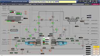 SH8193 CMACGM HP Skid Performance FAT 2024 11 07 [upl. by Aihsened]