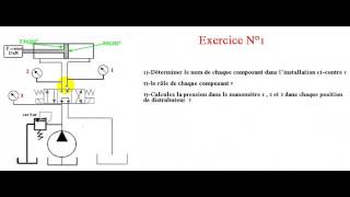 Exercice N°1 Schéma hydraulique [upl. by Adyam290]