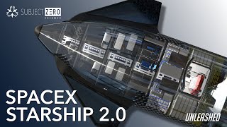 Onboard the SpaceX Starship 20 in Detail  What it takes to go to Mars  Detailed Breakdown [upl. by Edieh]