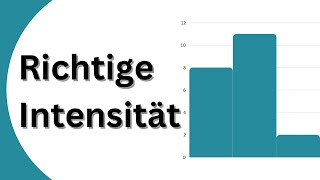 Intenstitäts bzw Schmerzskala [upl. by Hapte]