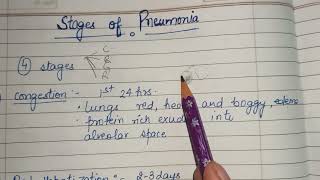 Stages of Pneumoniapneumonia congestionredhepatizationgreyhepatizationresolutionlung [upl. by Orlosky389]