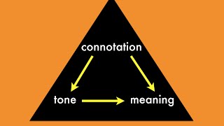 How does word choice affect tone and meaning [upl. by Nicolais]