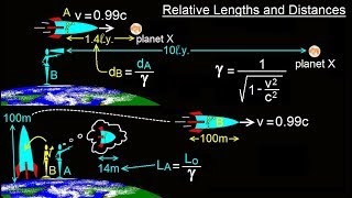 Physics 621 Understanding Space Time amp Relativity 15 of 55 Why Distance amp Time are Relative [upl. by Isidore]