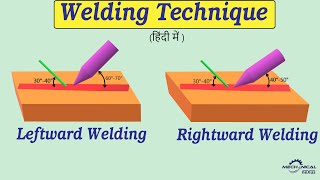 Welding Technique हिंदी में   Leftward Welding  Rightward Welding [upl. by Llenwahs]