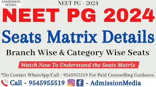 NEET PG 2024 Seats Matrix Details  Branch Wise Seats  Category Wise Seats neetpg2024 [upl. by Chrissa]