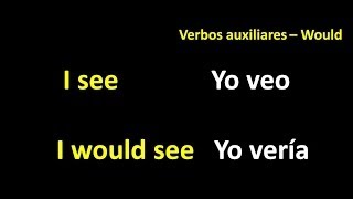 Would Verbo Modal Auxiliar Ingles [upl. by Godiva600]