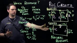 Circuits I RLC Circuit Response [upl. by Zitvaa]