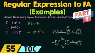 Conversion of Regular Expression to Finite Automata  Examples Part 1 [upl. by Neyuh717]