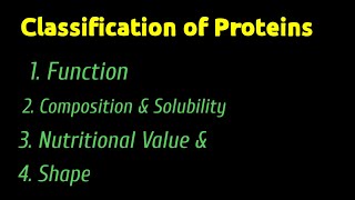 Classification of Proteins Classification Based on FunctionSolubility Nutritional value amp Shape [upl. by Allicirp]