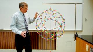 Angular Momentum Demo Hoberman Sphere [upl. by Ball]