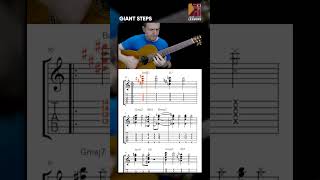 quotGiant Stepsquot Jazz Guitar Chord Melody  with FREE Tabs [upl. by Cinomod]