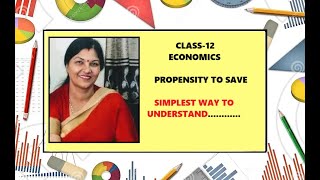 propensity to save determination of income and employment economics with purnima sharma [upl. by Field]