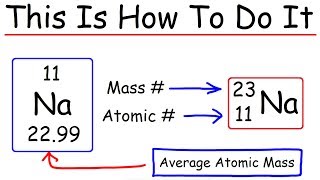 How To Calculate The Number of Protons Neutrons and Electrons  Chemistry [upl. by Nakre]