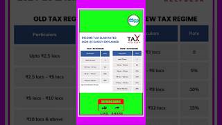 Income tax slab rates 202425 easily explained employee 8thpaycommission incometax [upl. by Enilreug]