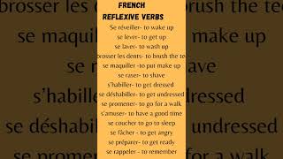 Ecamples of French reflexive verbs [upl. by Akiram830]