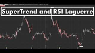 SuperTrend and RSI Laguerre Indicator for ThinkorSwim [upl. by Aicssej397]