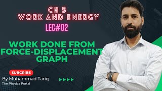 lec 02  Work Done from ForceDisplacement Graph  Work and Energy [upl. by Aihsenak]