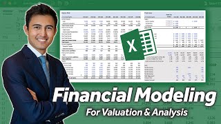 Build a Dynamic 3 Statement Financial Model From Scratch [upl. by Ball]