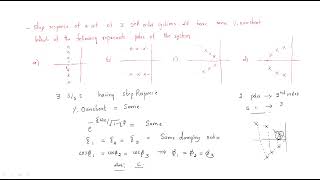 2nd order system  Step response  Control Systems  Lec41 [upl. by Acireed]