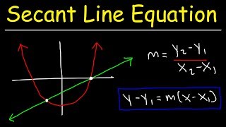 How To Find The Equation of a Secant Line [upl. by Hinson242]