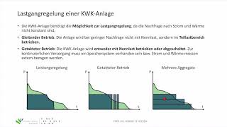 Energietechnik 6 KraftWärmeKopplung 62 Technisches Konzept [upl. by Bodrogi]