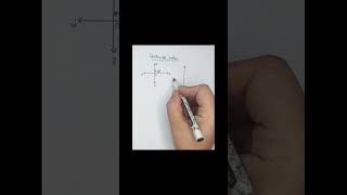 Quadrantal Angles trigonometry maths education basicsofmath shorts ytshorts ytshortsviral [upl. by Eillek]