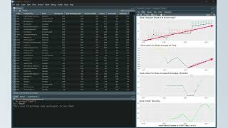 Most Undervalued growth stocks 29th november 2024 [upl. by Ssitnerp16]