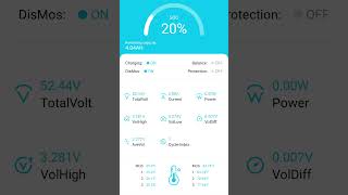 😃🛴🔋 test elektrokoloběžky při jízdě na Ještěd [upl. by Elazaro]