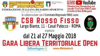 Caratozzolo vs Soresini  Finale Gara Libera Territoriale CSB Rosso Fisso RM 2127 Maggio 2018 [upl. by Tillman24]