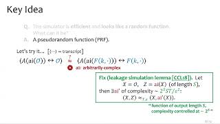 FOCS 2024 6A How to Simulate Random Oracles with Auxiliary Input [upl. by Tutt]