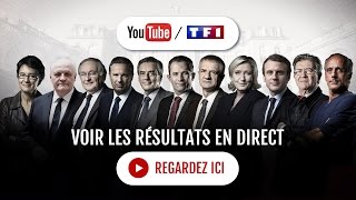 Tous les résultats du Premier Tour de la Présidentielle EN DIRECT [upl. by Nylsirk334]