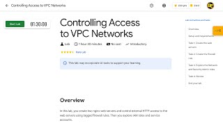 Controlling Access to VPC Networks [upl. by Faubert]