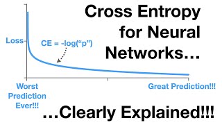 Neural Networks Part 6 Cross Entropy [upl. by Annavahs]