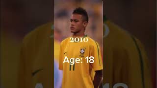 Neymar over the years [upl. by Giliana]