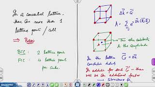 Lec19 Determining crystal structure by xray diffraction [upl. by Chiang379]