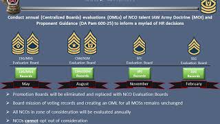 Centralized NCO Evaluation Board Process [upl. by Stav34]