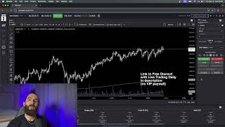 Live Trading ES Futures on TopstepX  81524 [upl. by Sucramad]