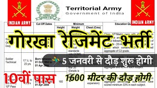 Join Indian Army  Gorkha Regiment Recruitment 2024 Notification  Army Rally Bharti 20232024  GD [upl. by Benito]