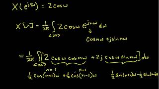 Introduction to the DT Fourier Transform [upl. by Dj823]