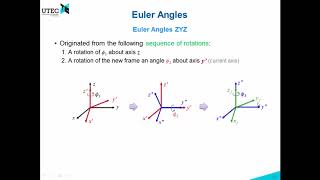 Lecture 2  22 Euler Angles Robotics UTEC 20181 [upl. by Litnahs]