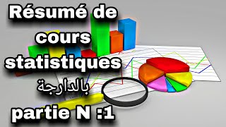 Résumé de cours statistiques partie 1 avec exemple de Td deuxième méthode [upl. by Esinad6]