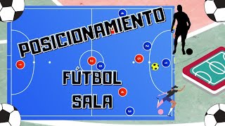 ▶️ POSICIONAMIENTO en el fútbol sala  Cómo COLOCARSE y CARACTERÍSTICAS  FUTSAL BASICS 1 [upl. by Olocin]