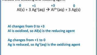 CHEMISTRY 101  Identifying redox reactions and oxidizing and reducing agents [upl. by Bashemath29]