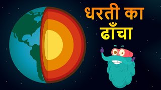 स्ट्रक्चर ऑफ द अर्थ  धरती का ढाँचा  Structure Of The Earth In Hindi  DrBinocs Show  Best Videos [upl. by Kial]