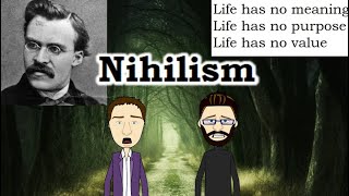 Nihilism Explained  Friedrich Nietzsche [upl. by Yentrac]