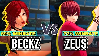 KOF XV ▰ Beckz VanessaOYashiroRyo vs Zeus OChrisWhipDolores [upl. by Eiramenna112]